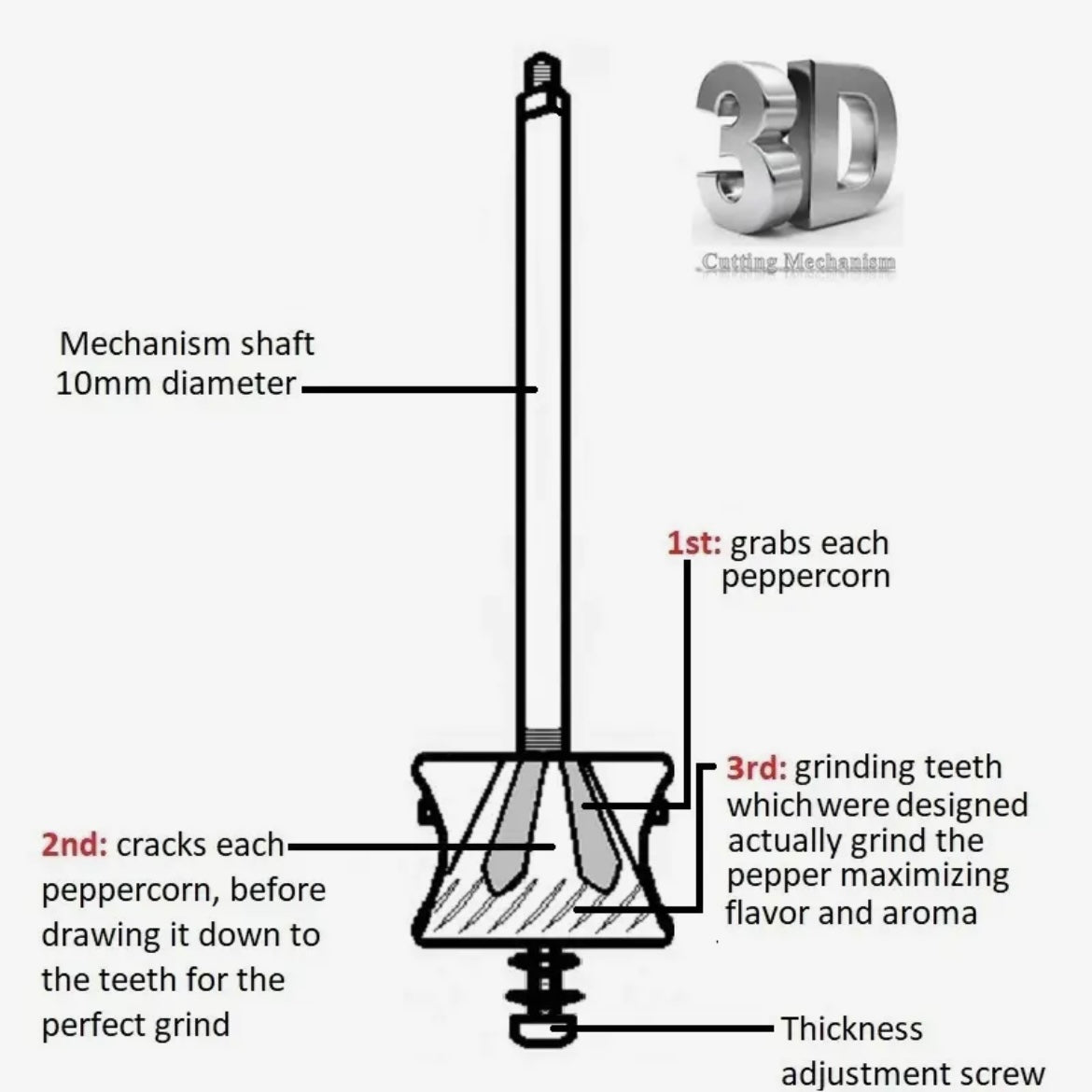 The Original 'Brass Mill' - 8" salt grinder